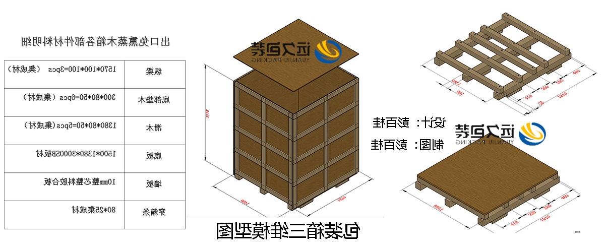 <a href='http://zi4g.sanmingzhi.net'>买球平台</a>的设计需要考虑流通环境和经济性